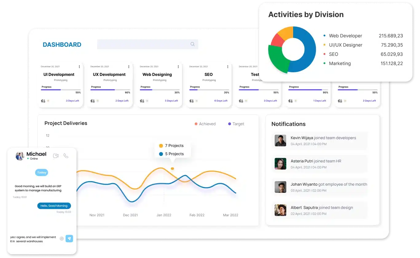 Alternatif Odoo - Software Koneksi