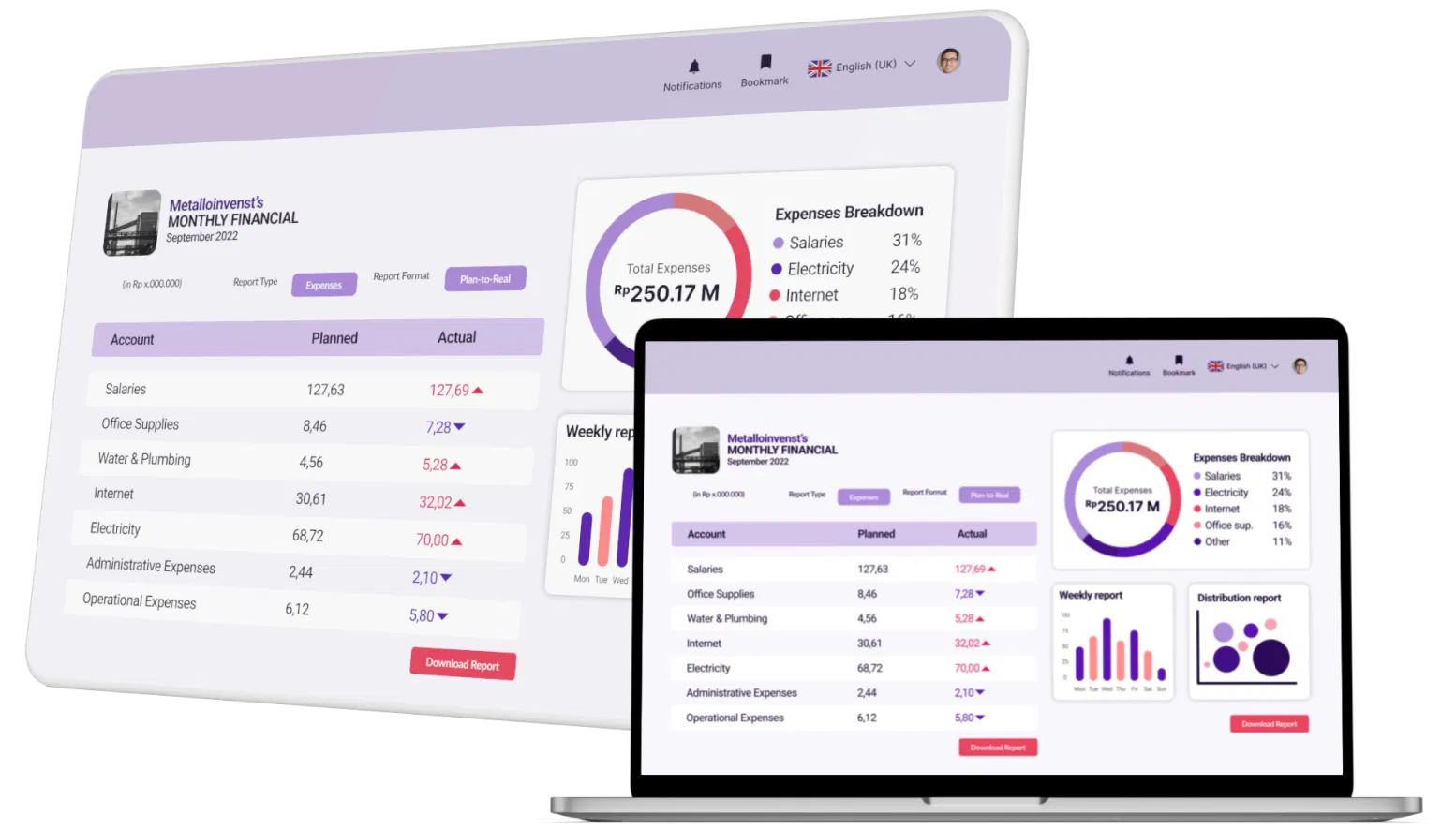 Alternatif Odoo - Software Total ERP