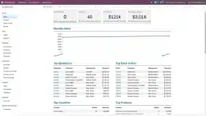 software sap