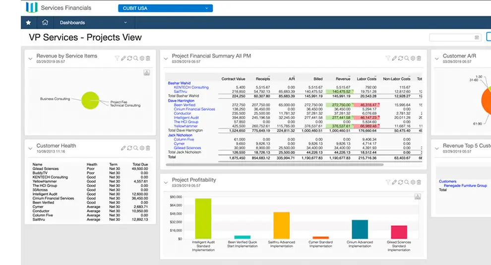 Alternatif odoo - software sage