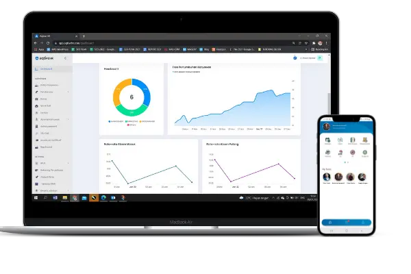 Software HRIS AqtiveHR