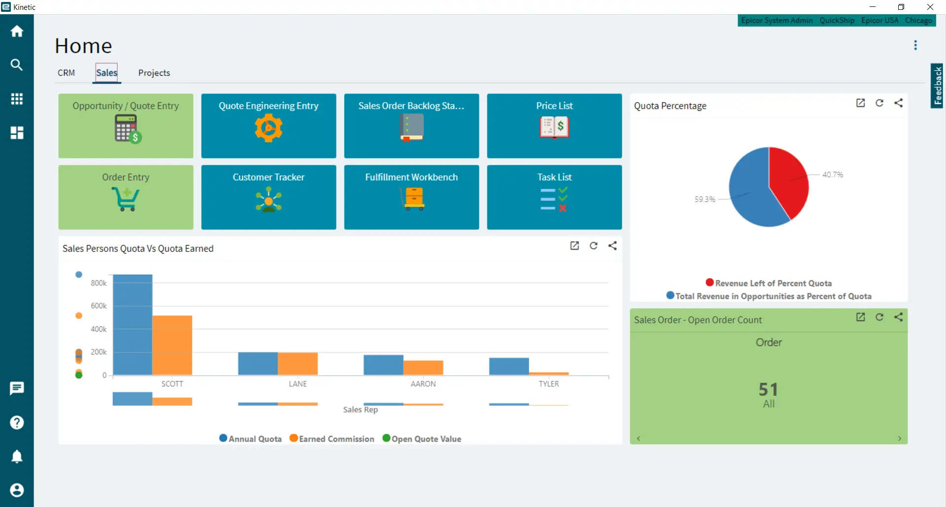  Alternatif Odoo - Aplikasi Epicor ERP