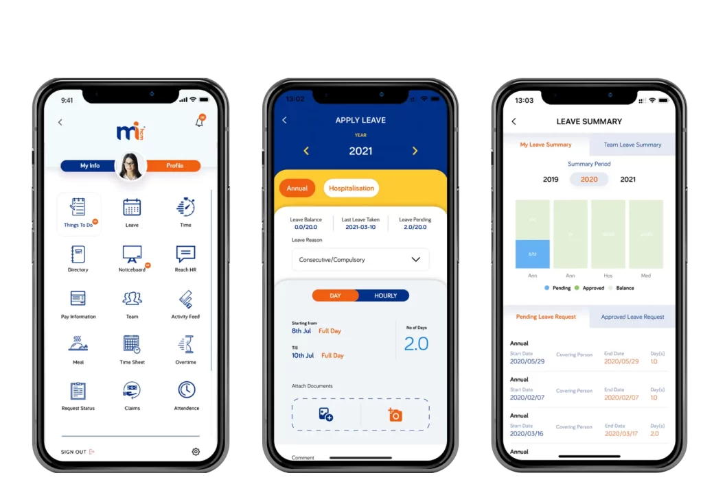 Software HRIS MiHCM