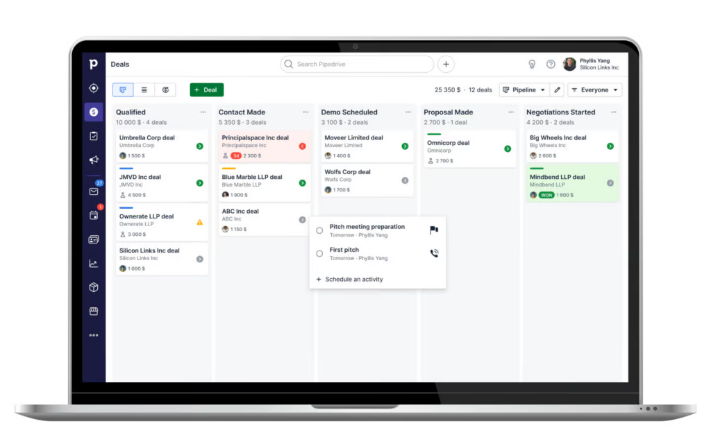 sistem crm pipedrive