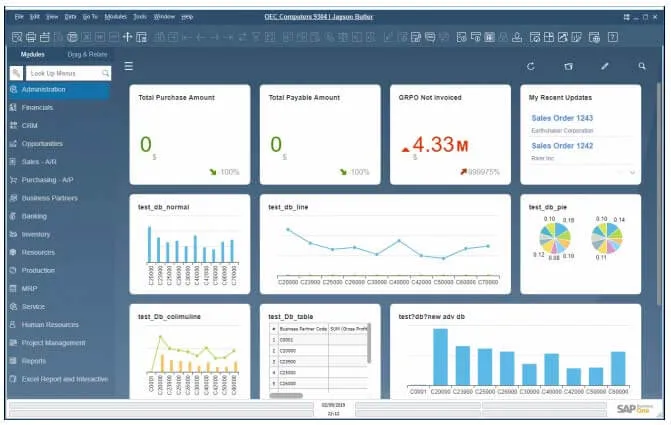 SAP-Business-One-inventaris-swalayan