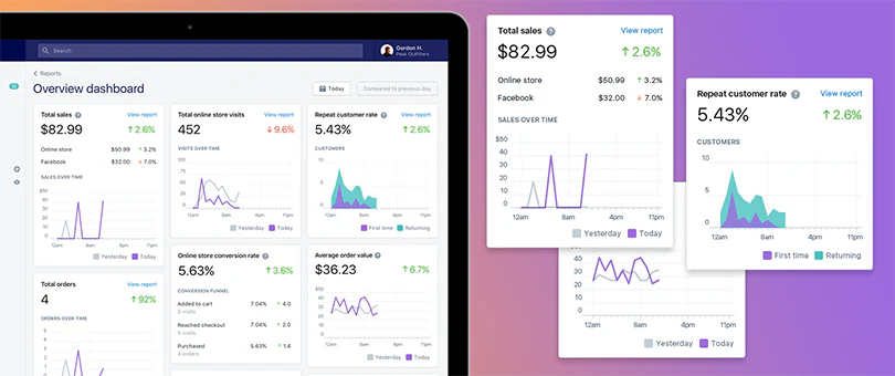 dashboard shopify