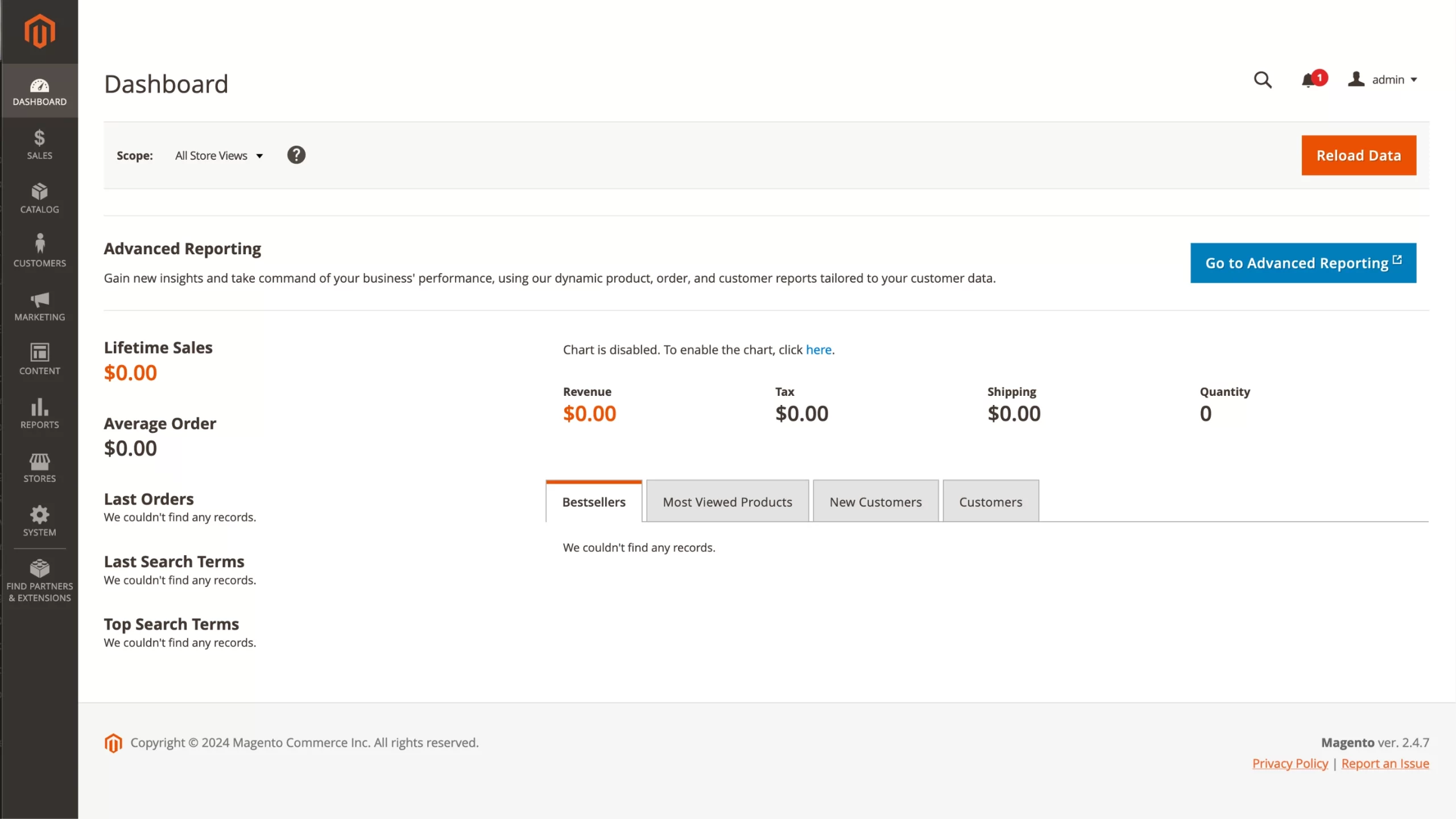 dashboard Adobe Commerce (Magento)