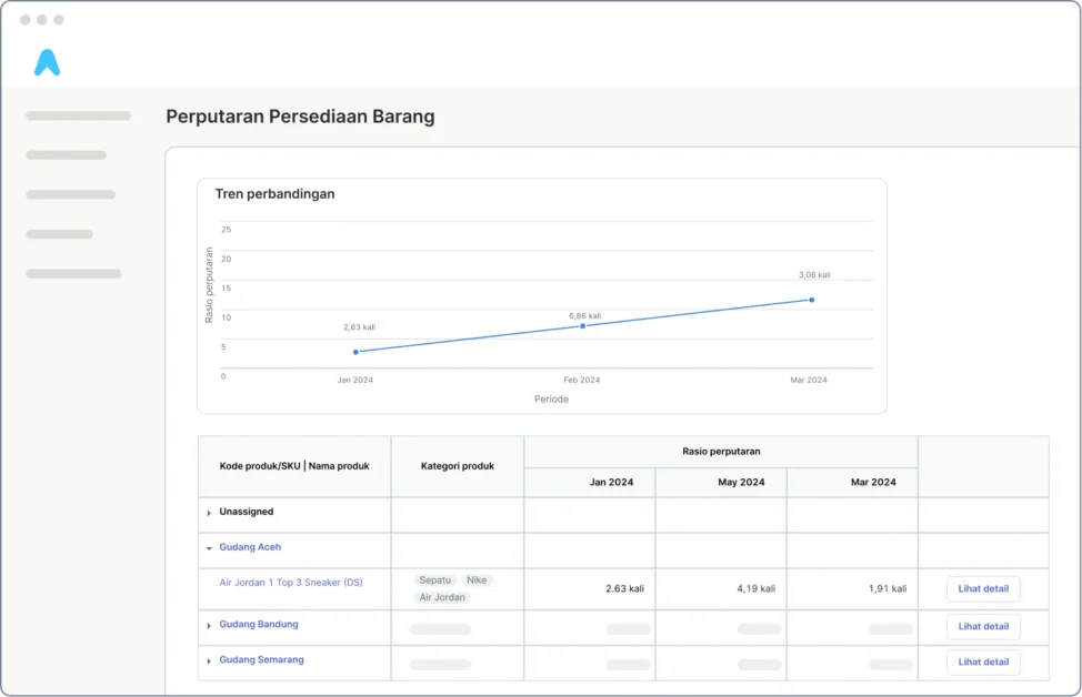 jurnal-inventory-swalayan