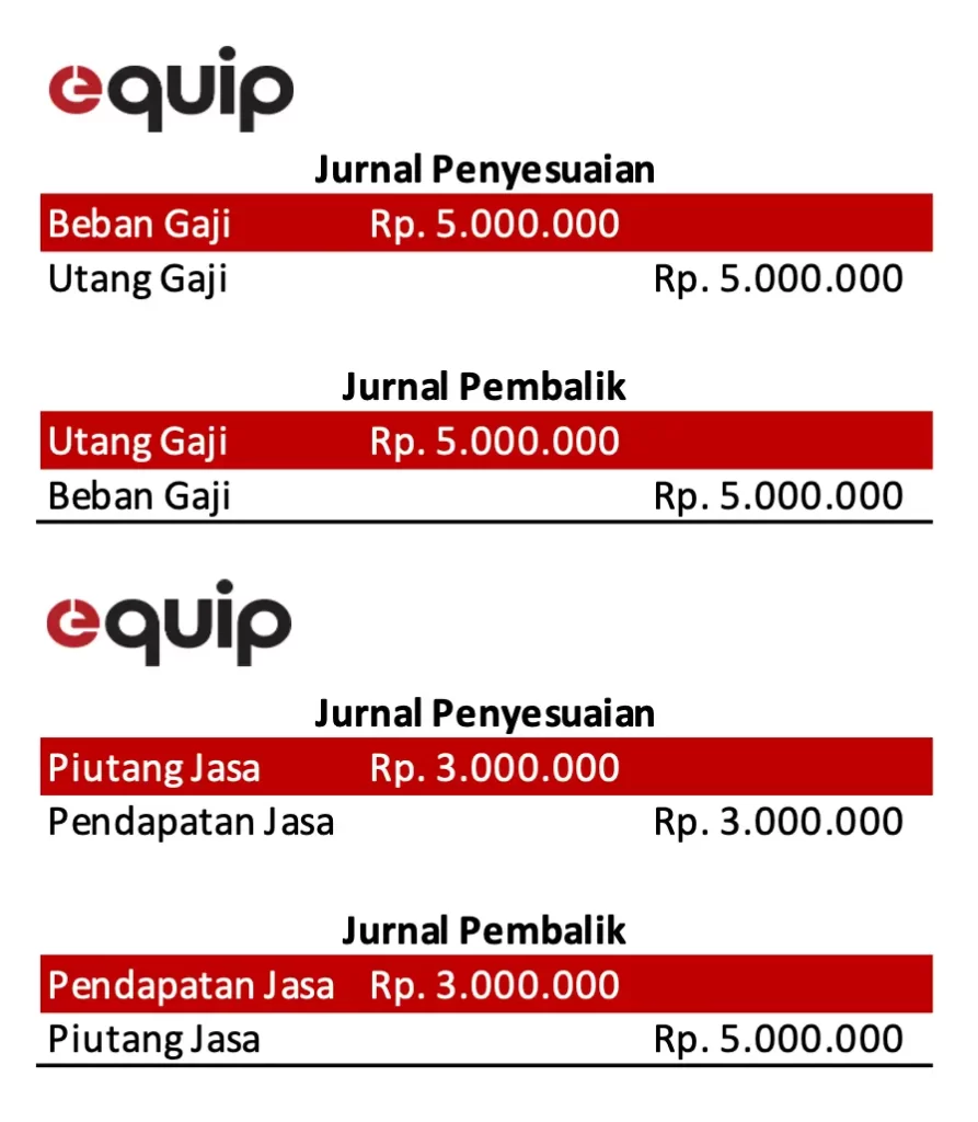 jurnal pembalik