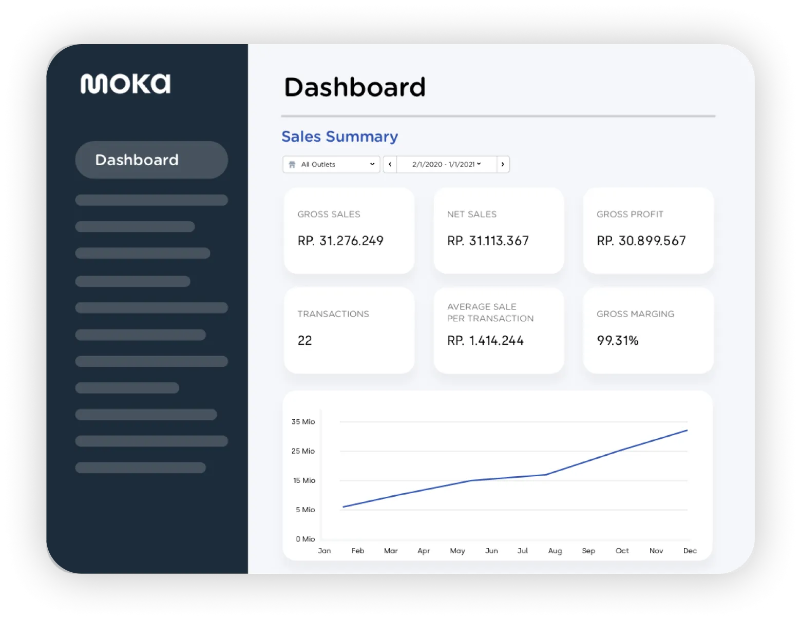 mokapos-inventaris-swalayan