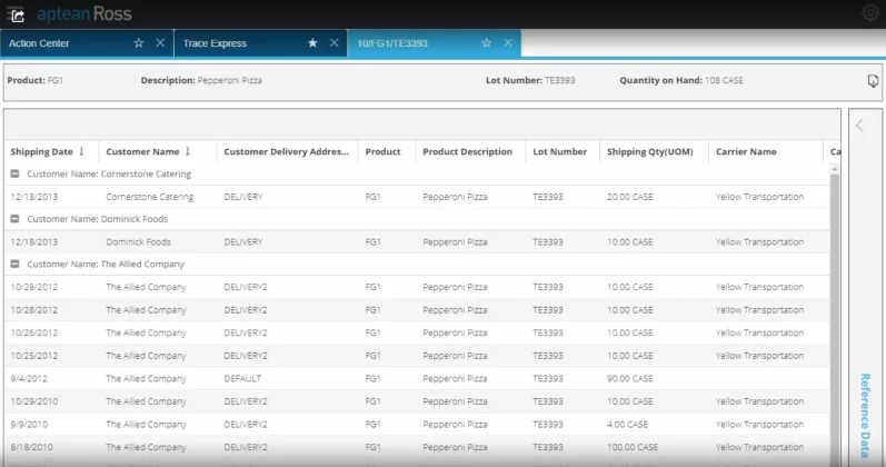 Enterprise Asset Management (EAM) Aptean Ross