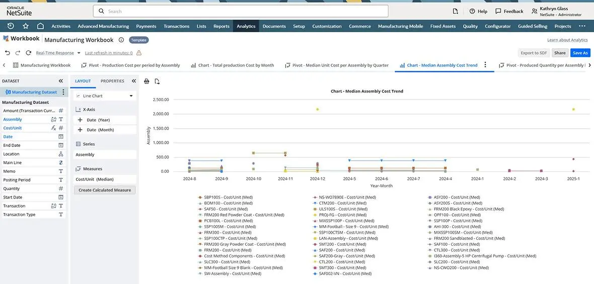 NetSuite Software Manufaktur