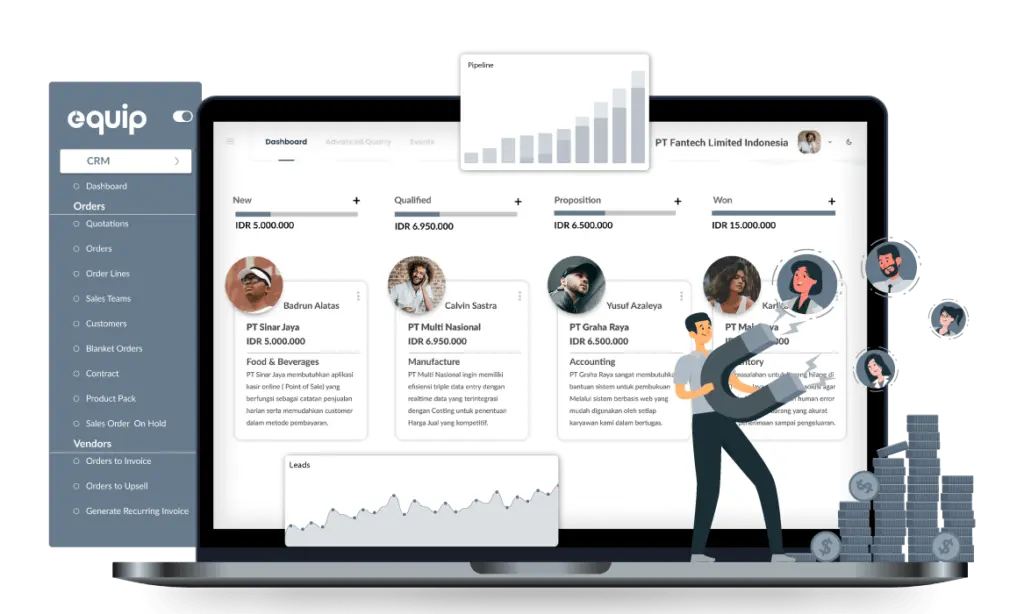Omnichannel Retail Software CRM