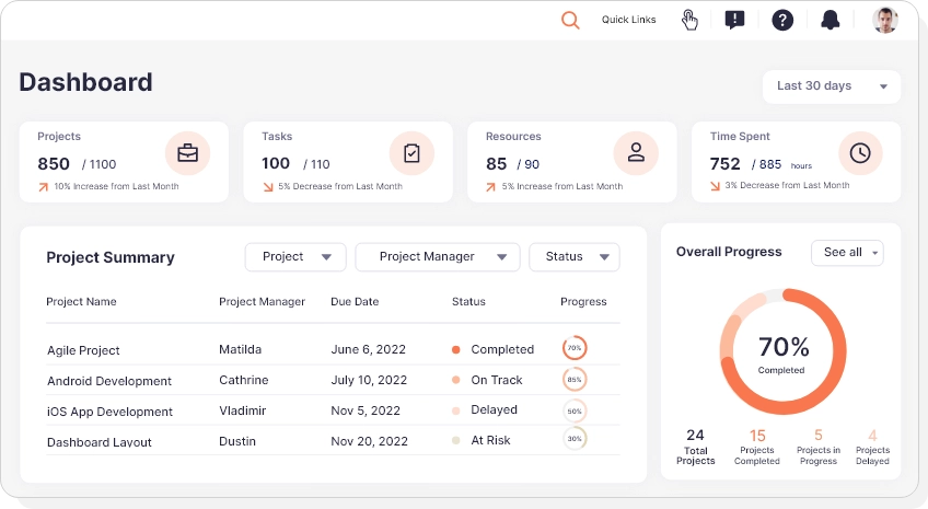 Software Konstruksi OrangeScrum