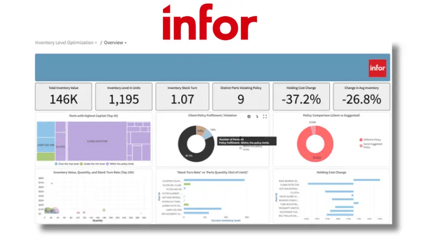 Software Manufaktur Infor