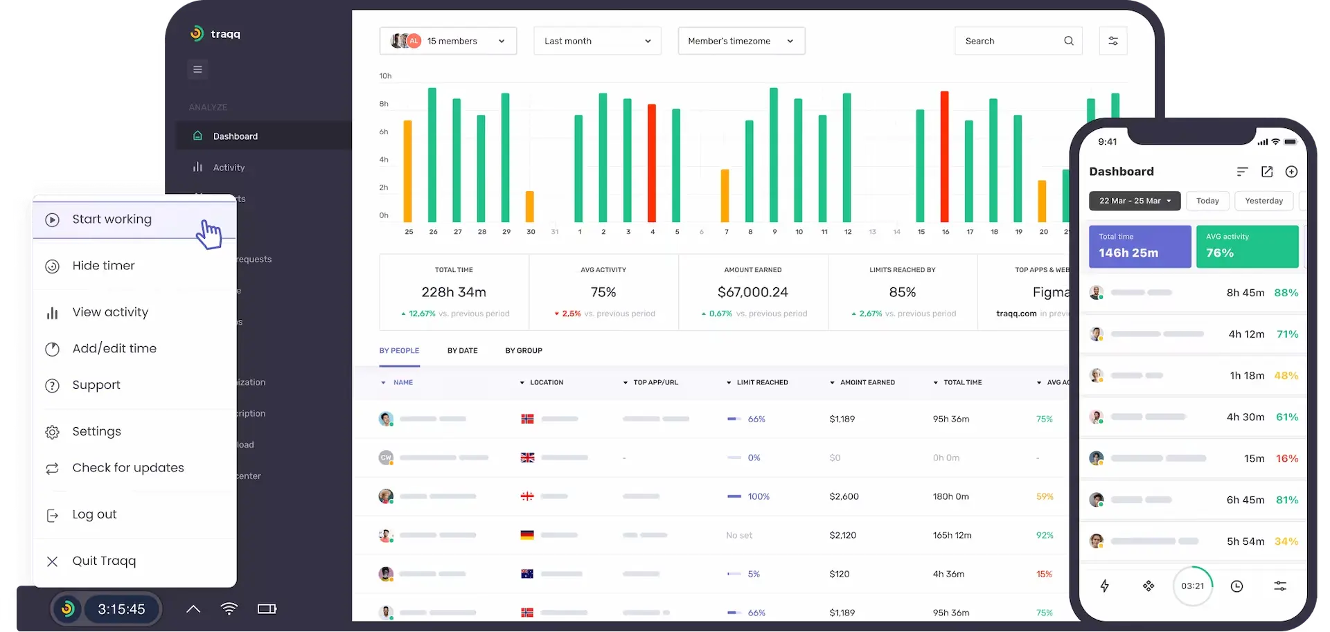 Software Retail Traqq