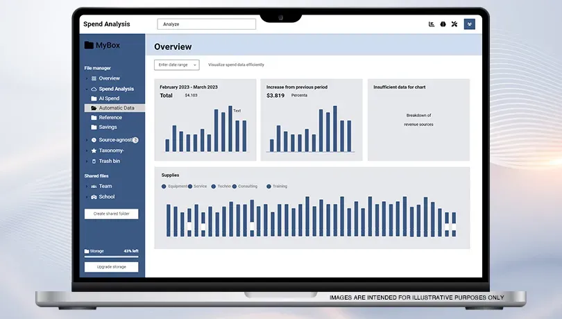 software procurement pabrik elektronik
