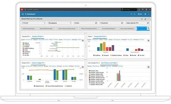 software procurement pabrik elektronik