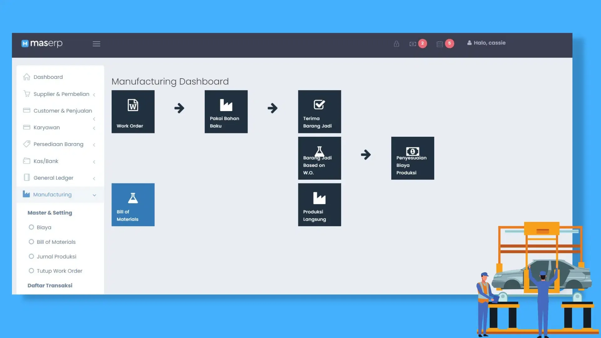 software erp konstruksi
