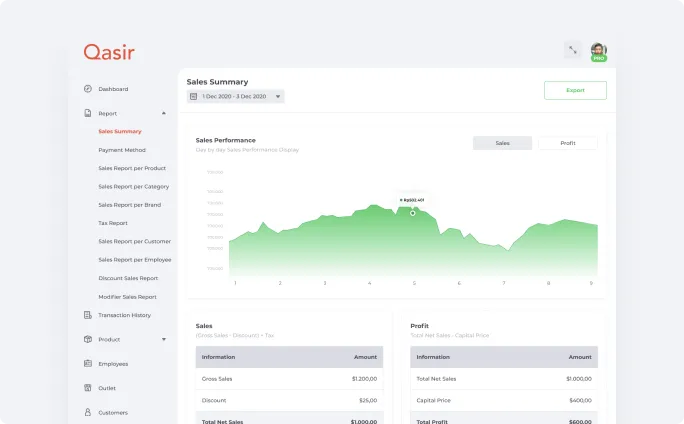 aplikasi kasir retail