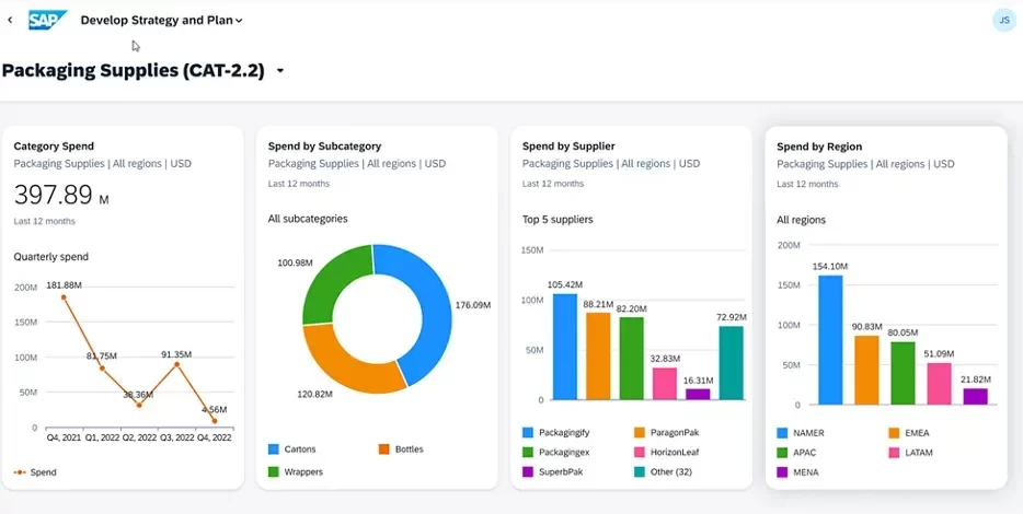 software procurement pabrik elektronik