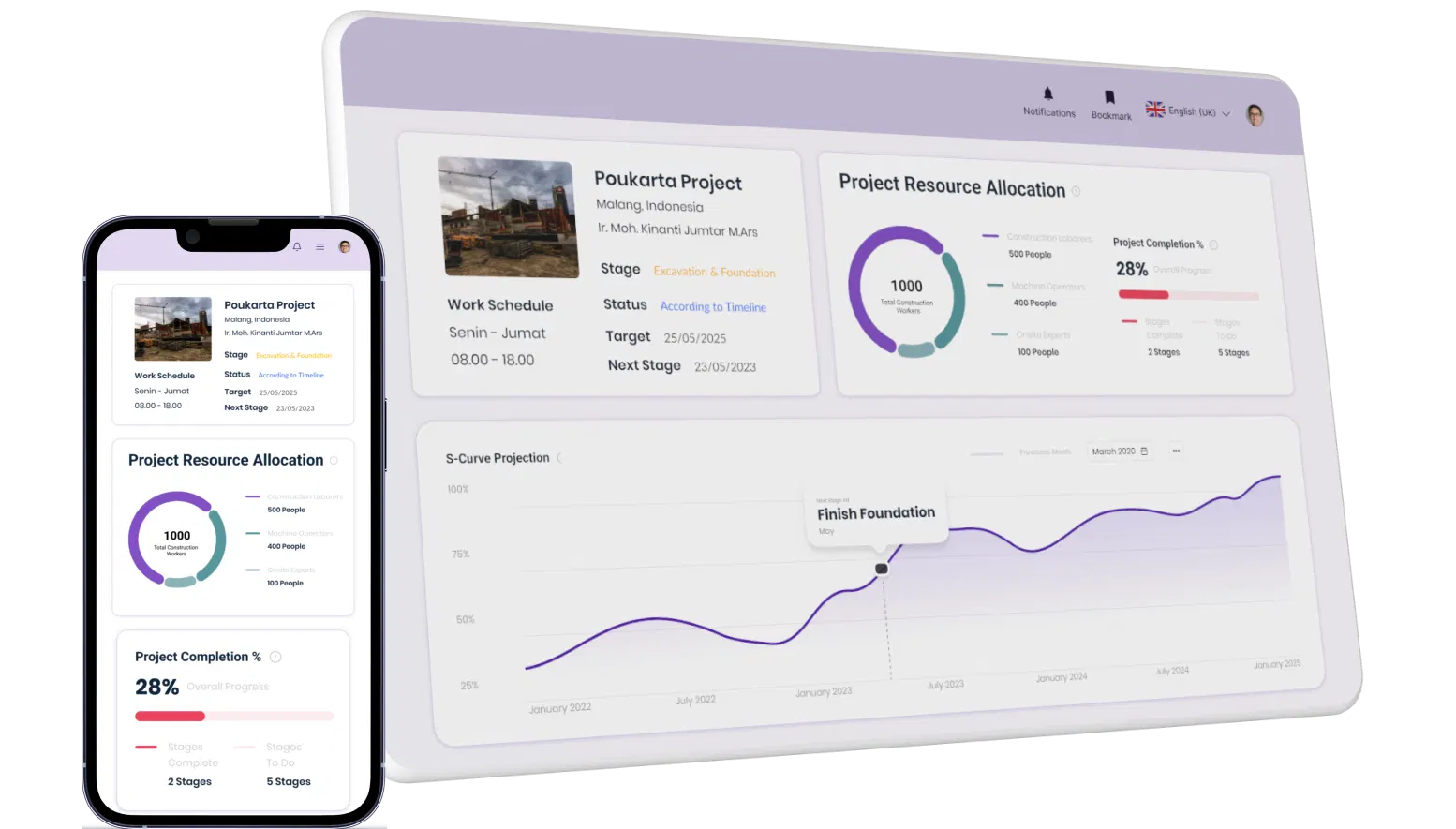 software erp konstruksi
