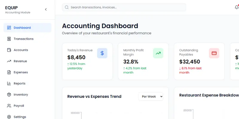 Software Akuntansi EQUIP