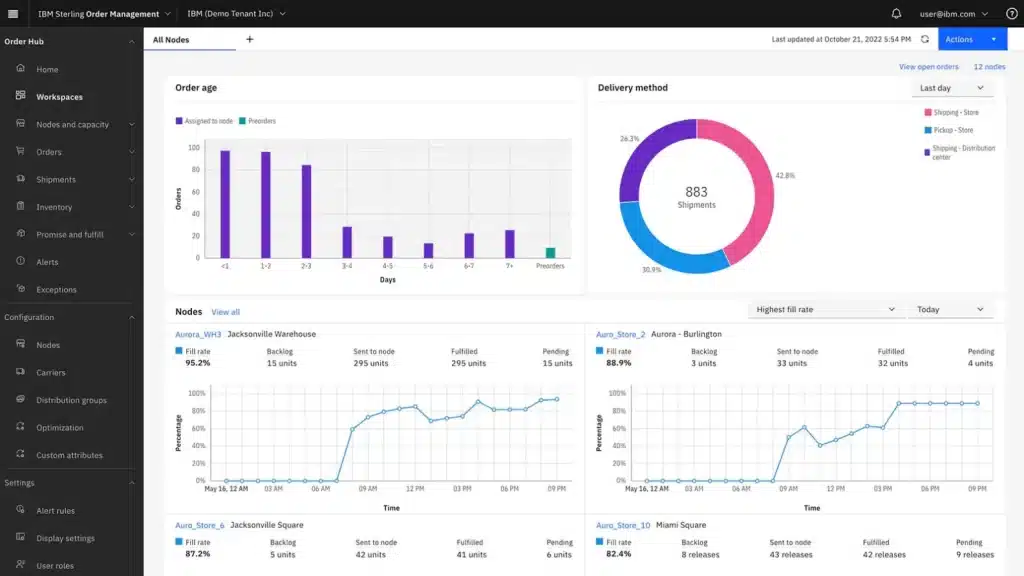 IBM Indonesia Inventory Management System 