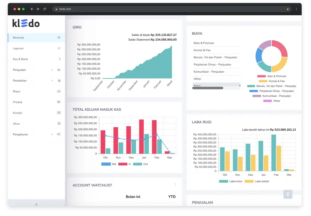 Kledo Accounting