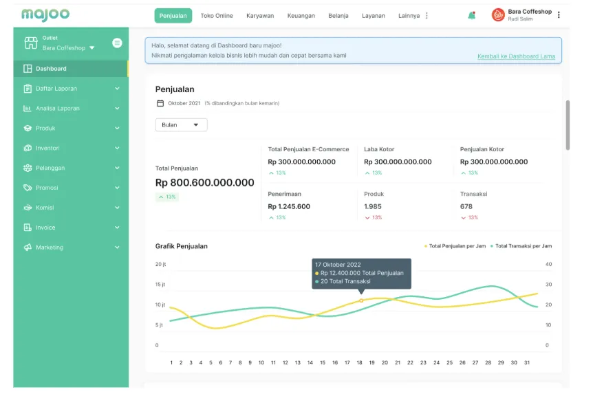 majoo dashboard