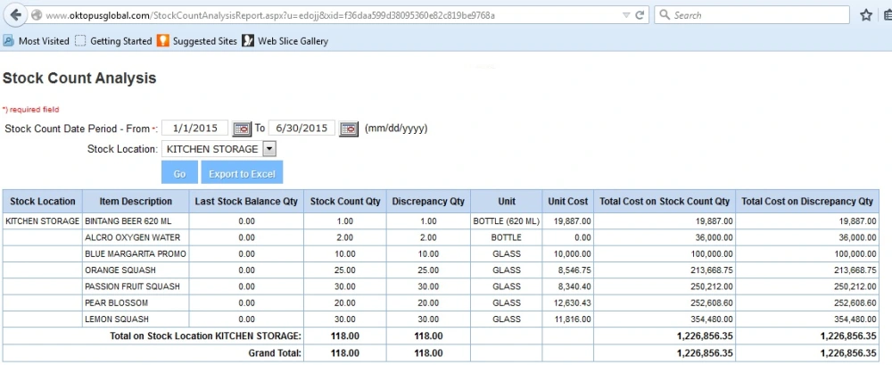 Oktopus-software-toko-grosir