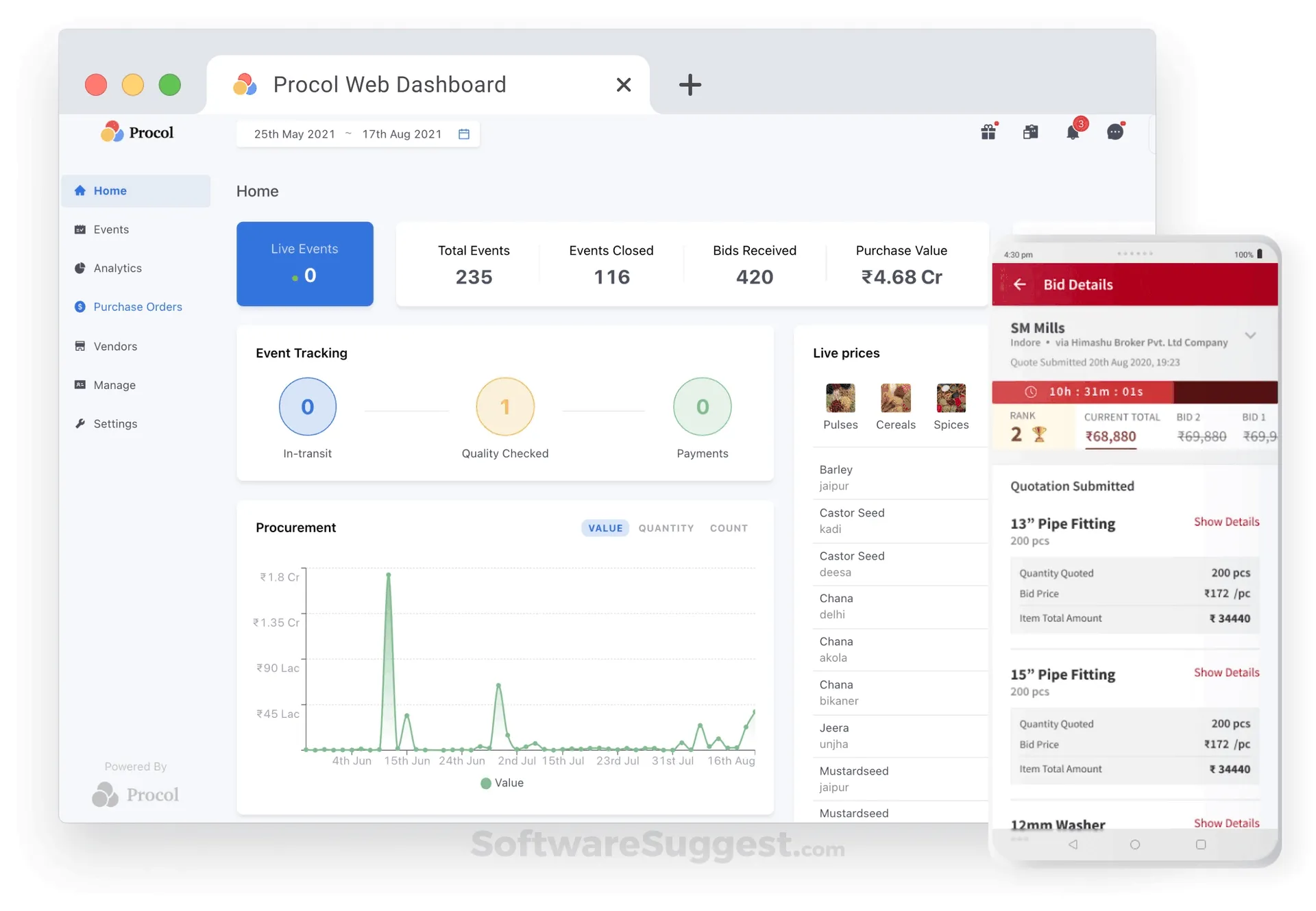 Procol-aplikasi-purchasing