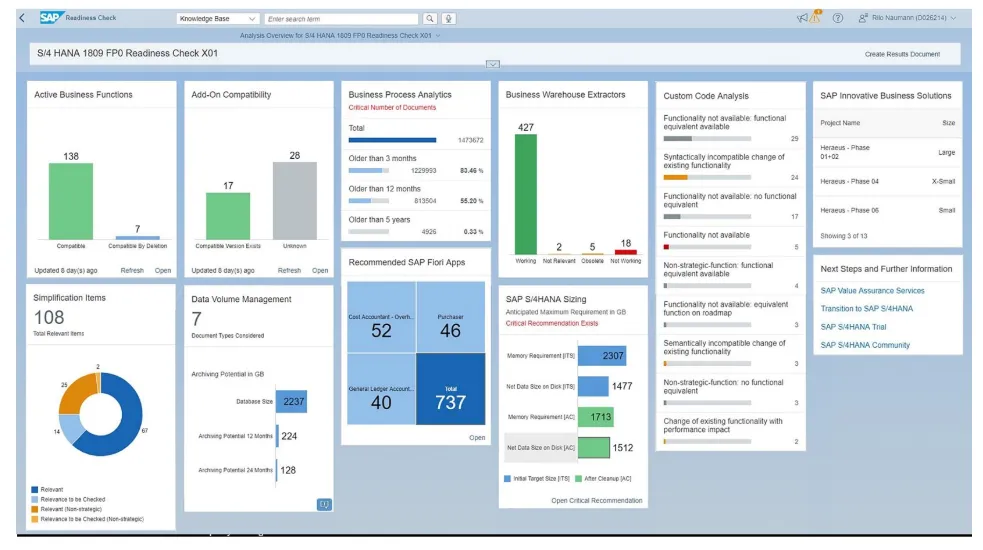 SAP S/4 Hana