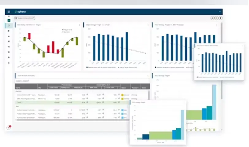 esg software SpheraCloud