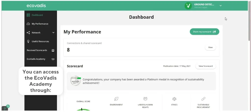 ESG Management Software EcoVadis
