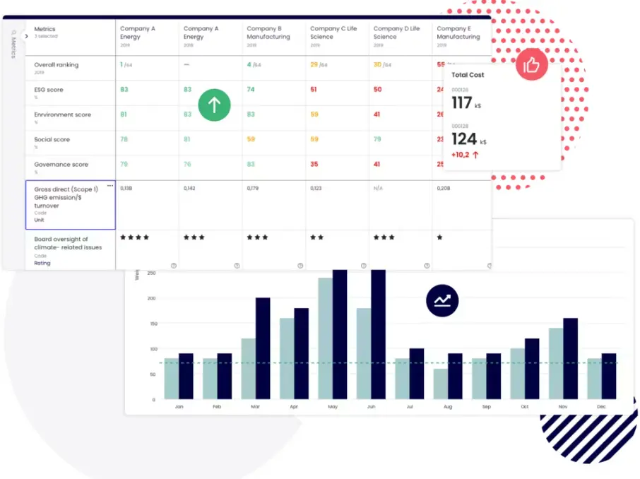 Novisto ESG Software