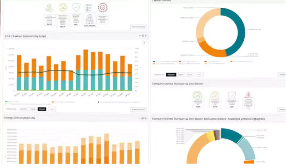 Software ESG UL 360 Sustainability