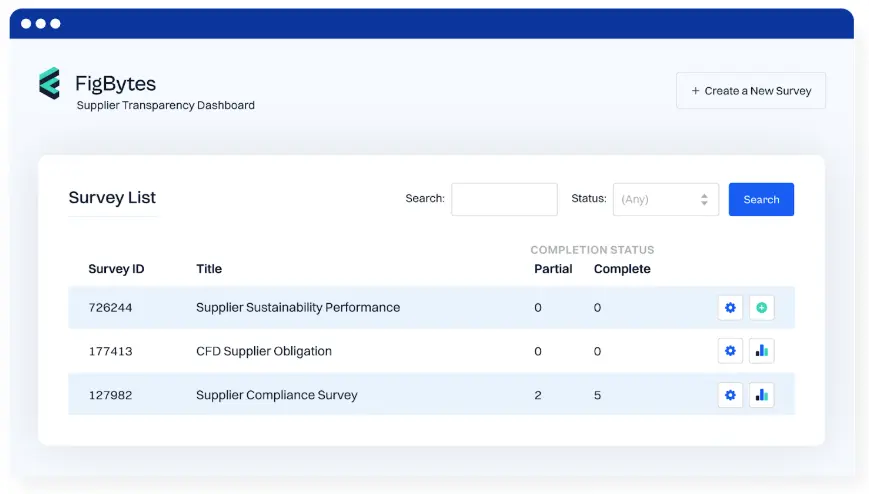 Benchmark ESG management software