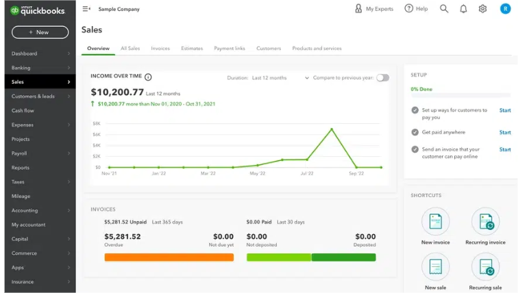 Aplikasi Akuntansi Keuangan QuickBooks
