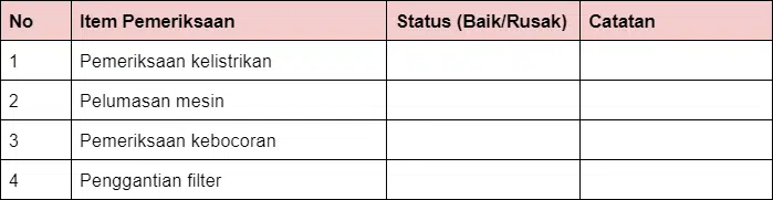 tabel checklist maintainance