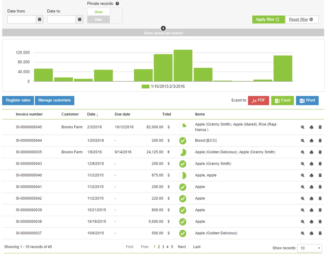software akuntansi untuk pertanian