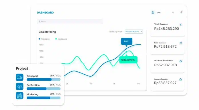 aplikasi catering koneksi