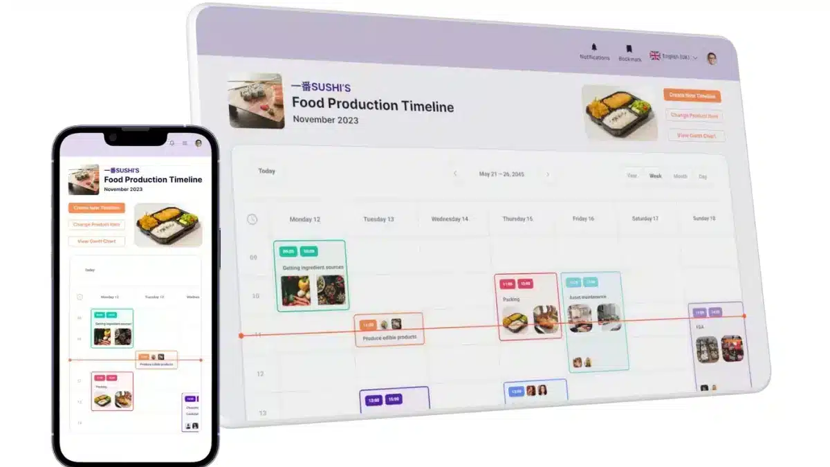 Central Kitchen Software Total ERP
