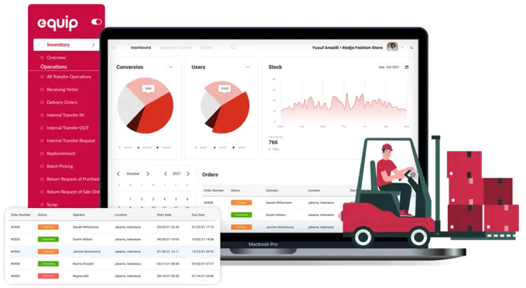 zoho inventory