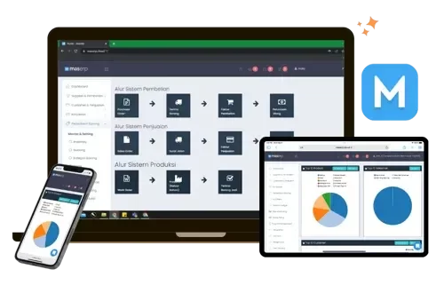 software akuntansi untuk bisnis otomotif