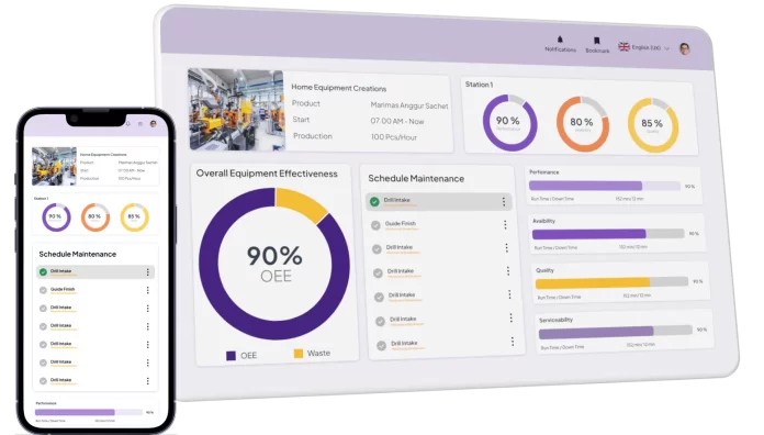 Total PPIC software