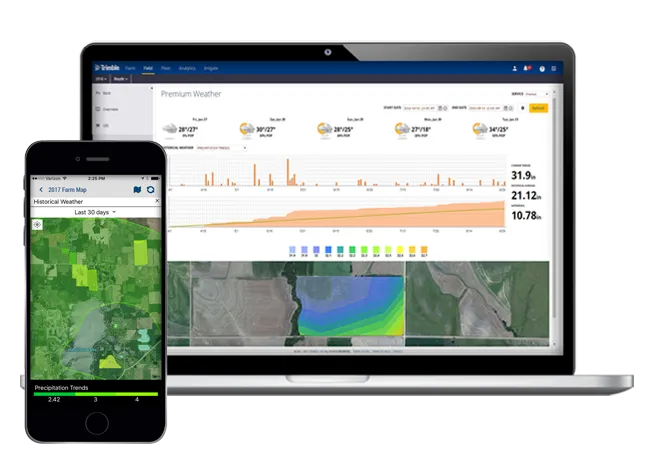 software akuntansi untuk pertanian