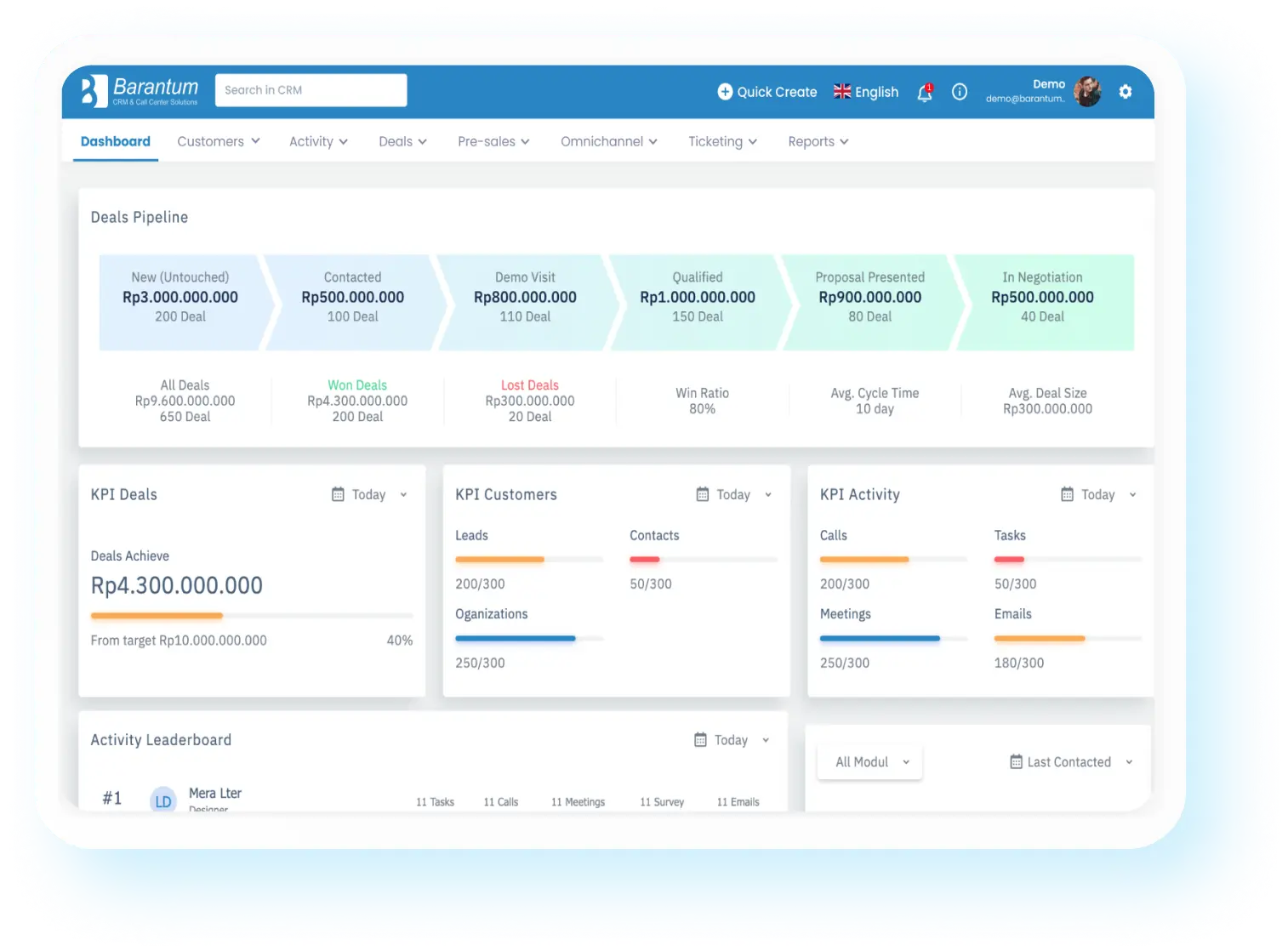 aplikasi crm untuk toko sepatu