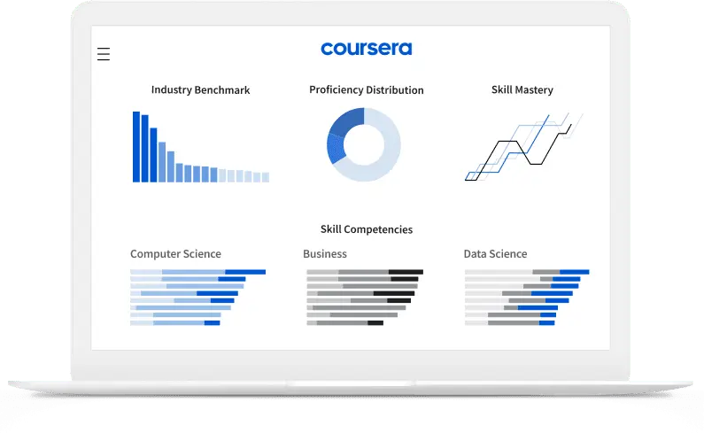 AI HR Software