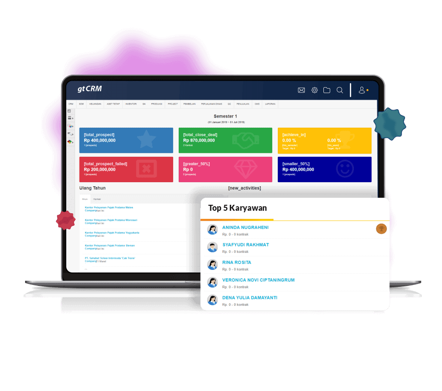 Retail CRM